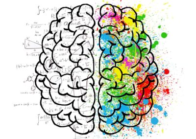 Ellipse Mind mapping